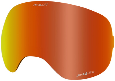 X2 REPLACEMENT ION LENS