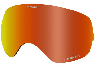 X2S REPLACEMENT ION LENS