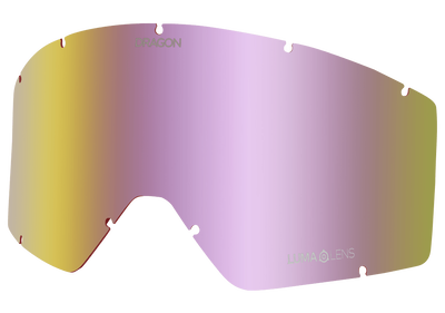 DX3 OTG REPLACEMENT ION LENS