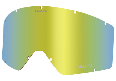 DX3 OTG REPLACEMENT ION LENS