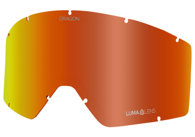 DX3 OTG REPLACEMENT ION LENS