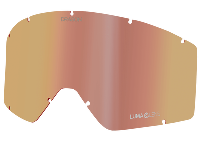 DX3 OTG REPLACEMENT ION LENS