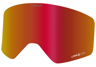 R1 OTG REPLACEMENT ION LENS