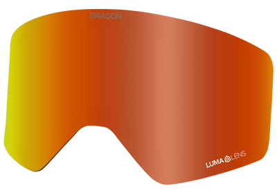 R1 OTG REPLACEMENT ION LENS